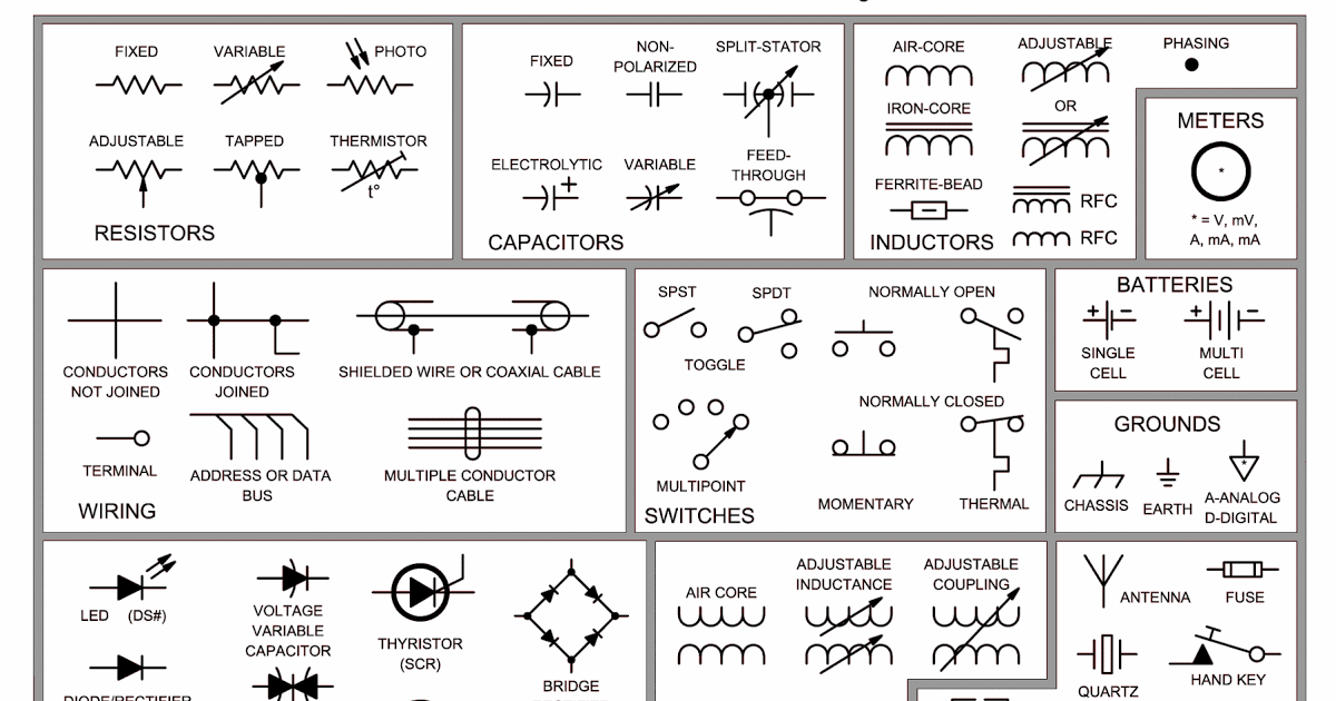 electrical symbols pdf download